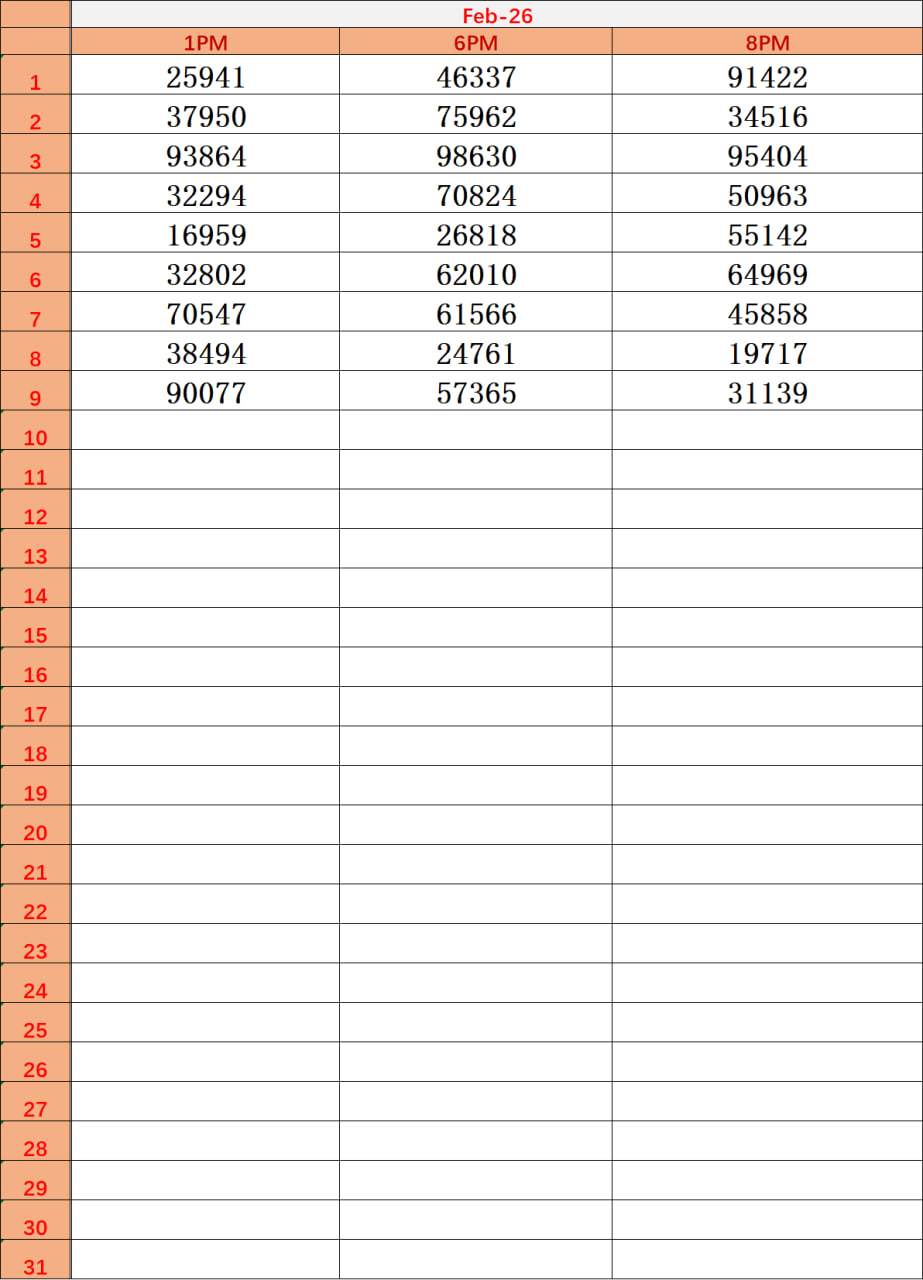 Dear Lottery Year Chart Page 1