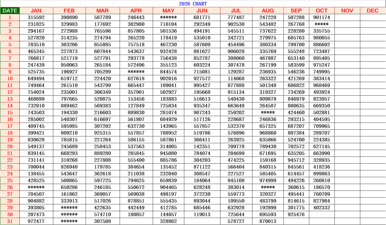 Kerala Lottery Jackpot Results Today — Live Updates
