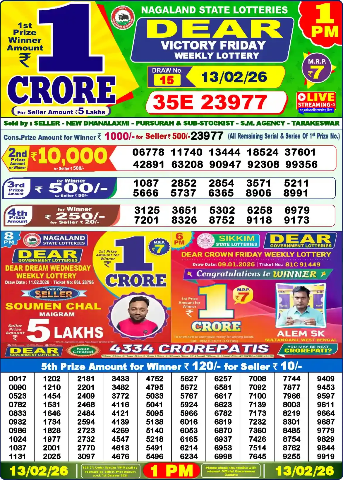Dear Lottery Result 1PM 13 February 2026