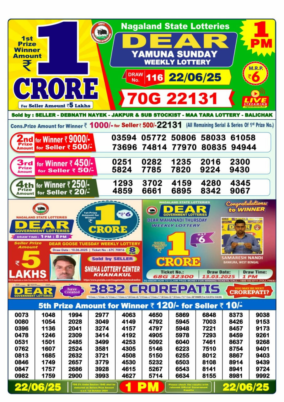 Dear Lottery 1 PM Result – Live Draw Image