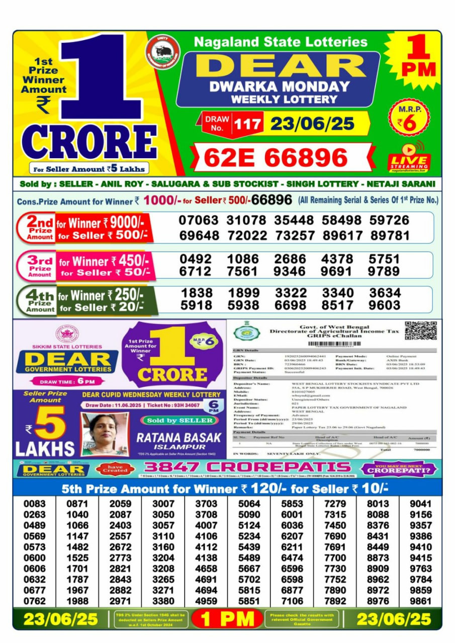 Dear Lottery 1 PM Result – Live Draw Image