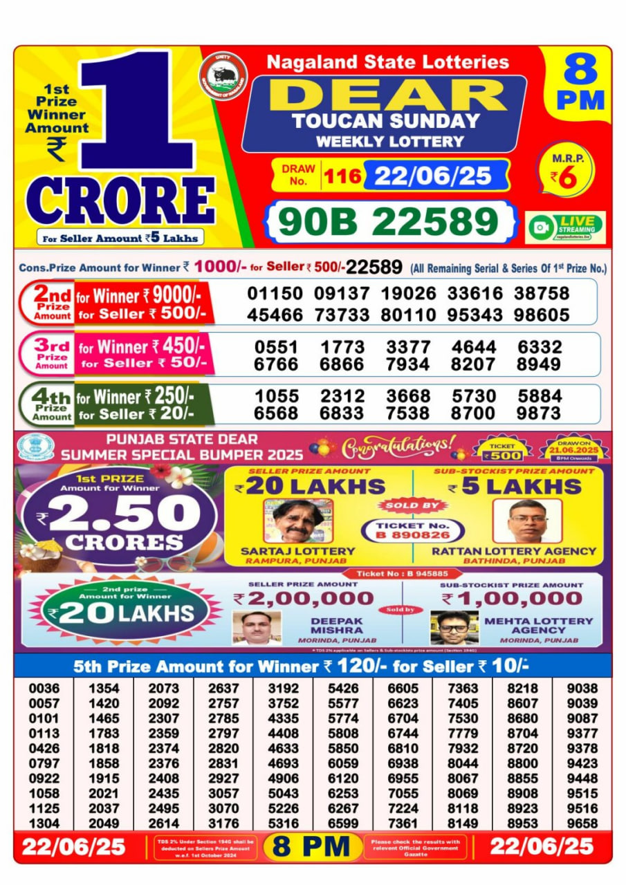 Dear Lottery 8 PM Result – Live Draw Image
