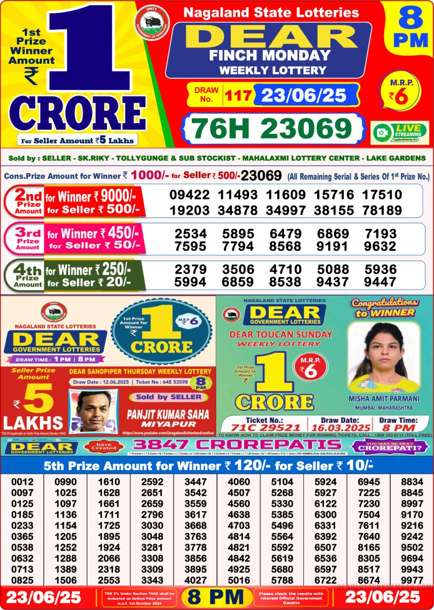 Dear Lottery 8 PM Result – Live Draw Image
