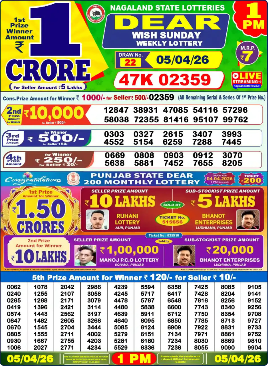 Dear Lottery Result 1&nbsp;PM – Live Draw Image