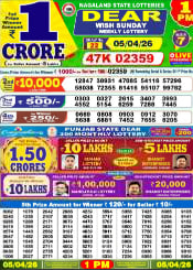 Dear Lottery 1 PM Result
