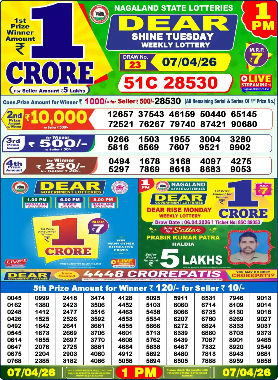 Dear Lottery Result 1&nbsp;PM – Live Draw Image