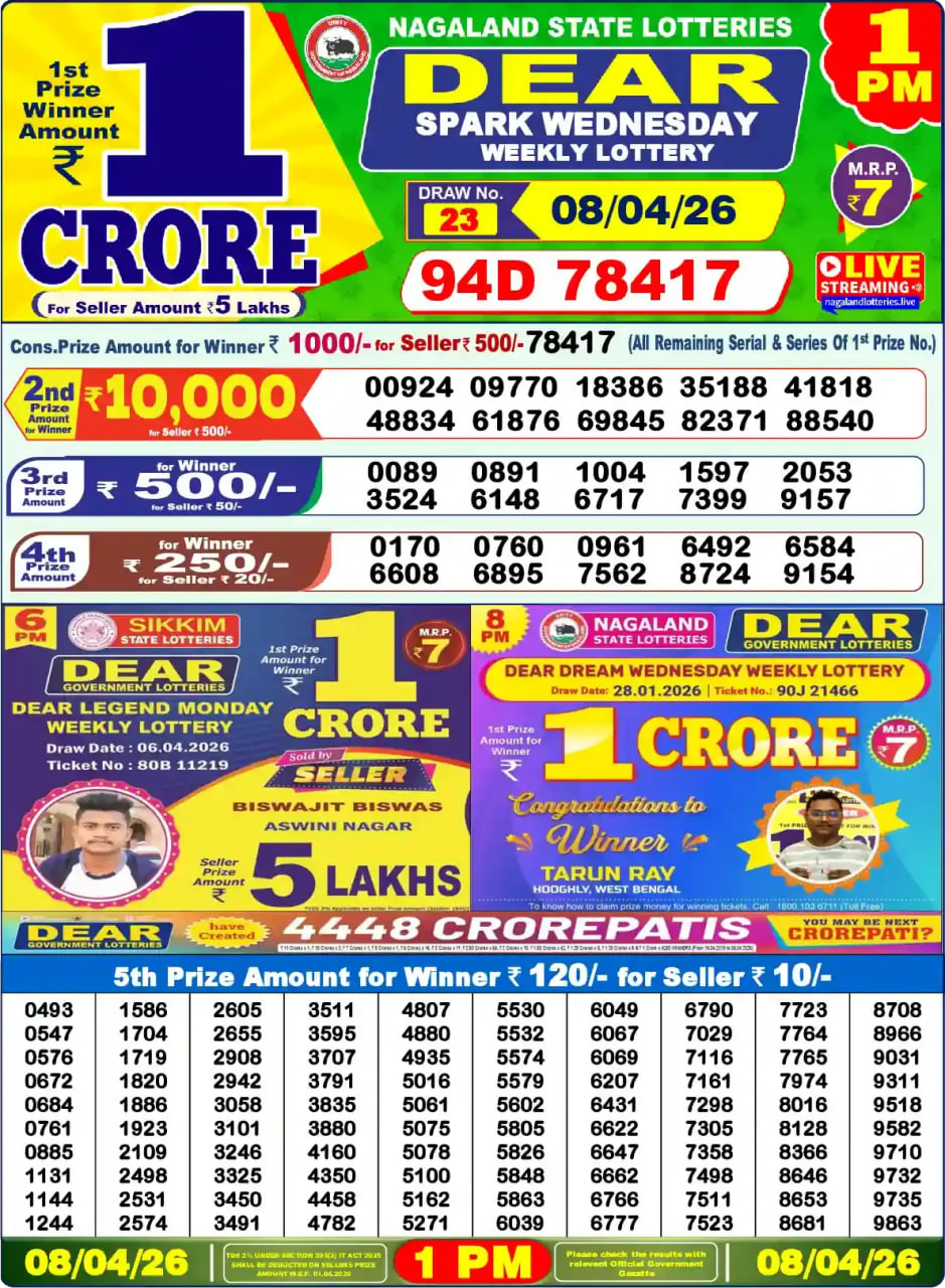 Dear Lottery 1 PM Result
