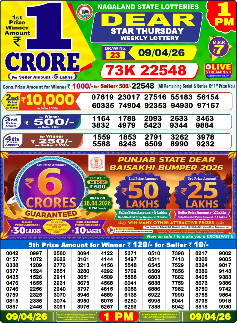 Dear Lottery Result 1&nbsp;PM – Live Draw Image