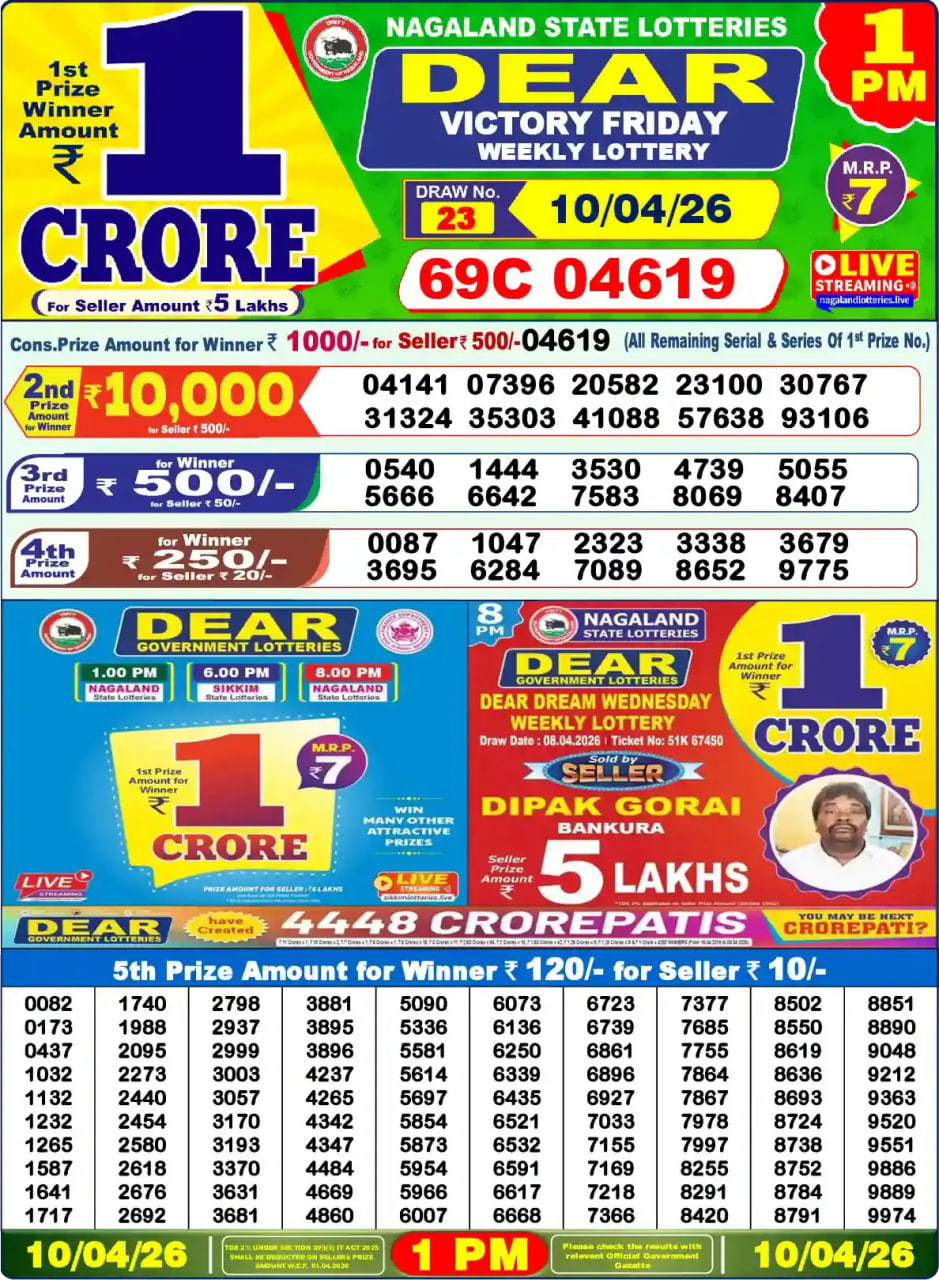 Dear Lottery Result 1&nbsp;PM – Live Draw Image