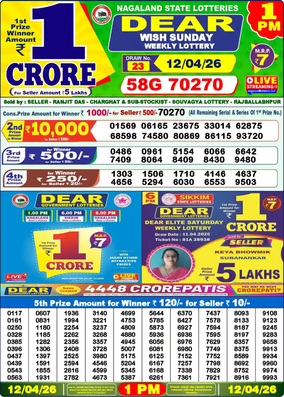 Dear Lottery 1 PM Result