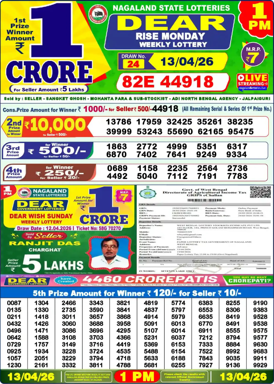Dear Lottery 1 PM Result