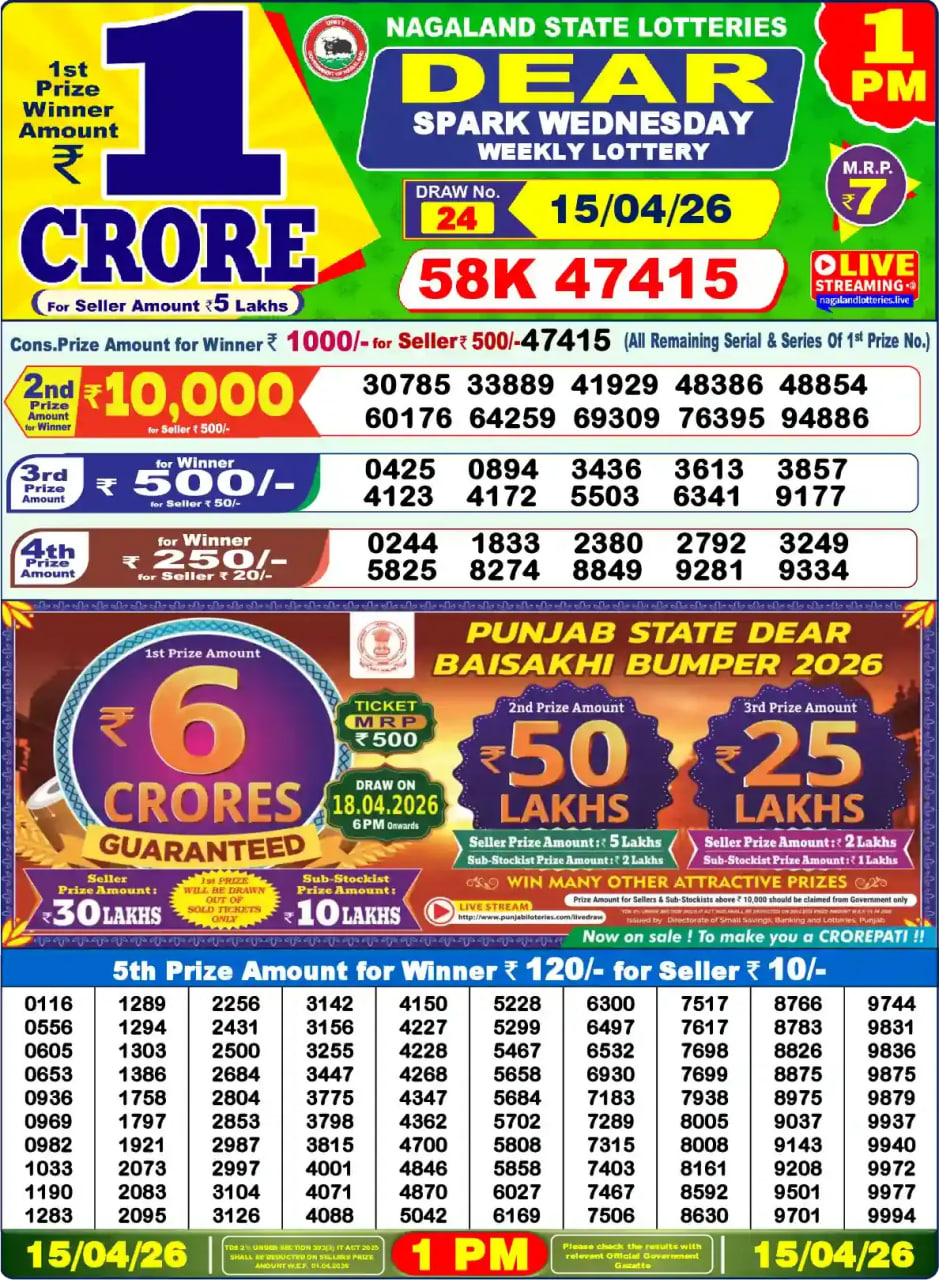 Dear Lottery 1 PM Result