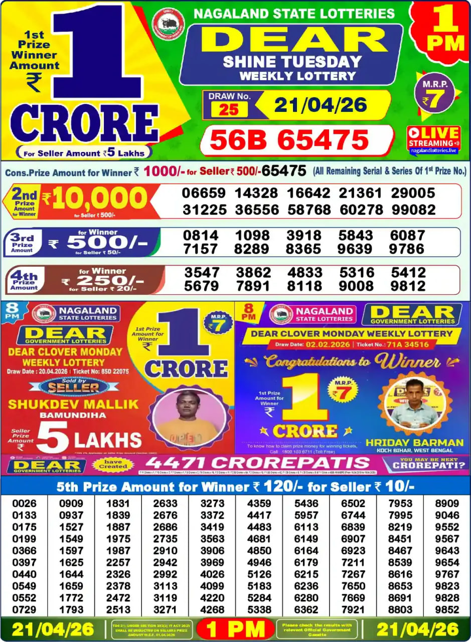 Dear Lottery Result 1&nbsp;PM – Live Draw Image