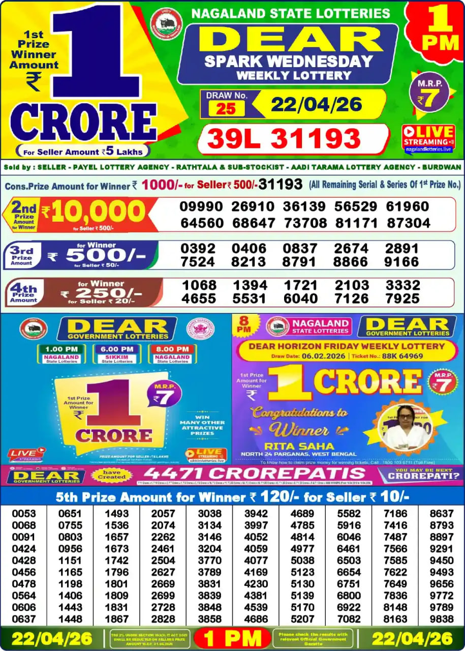 Dear Lottery 1 PM Result