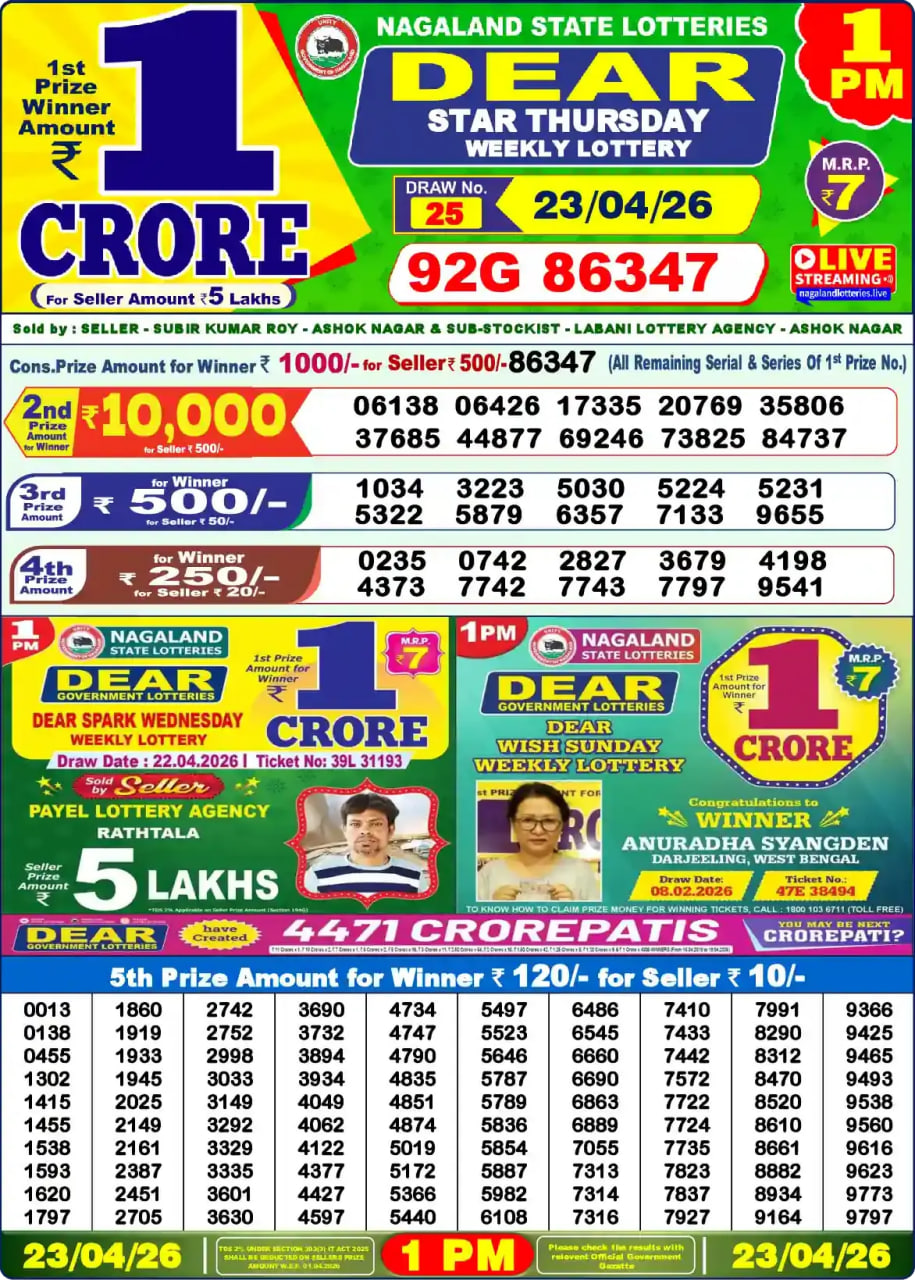 Dear Lottery 1 PM Result