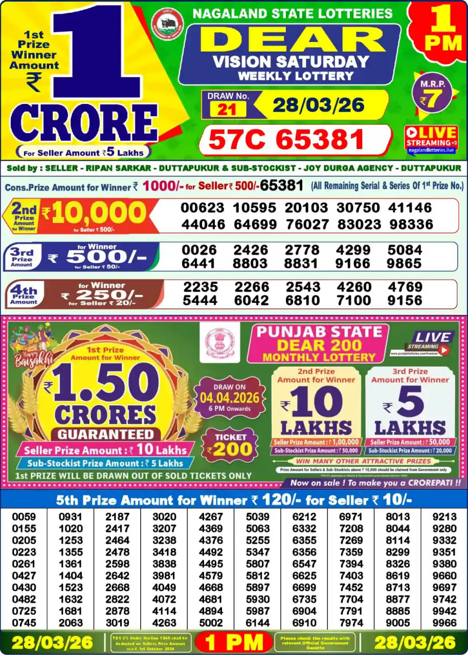 Dear Lottery Result 1&nbsp;PM – Live Draw Image