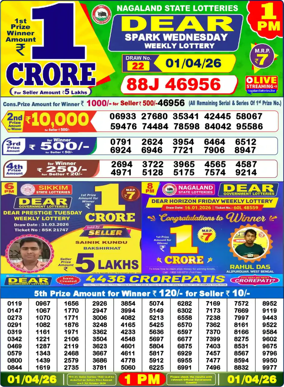 Dear Lottery Result 1&nbsp;PM – Live Draw Image