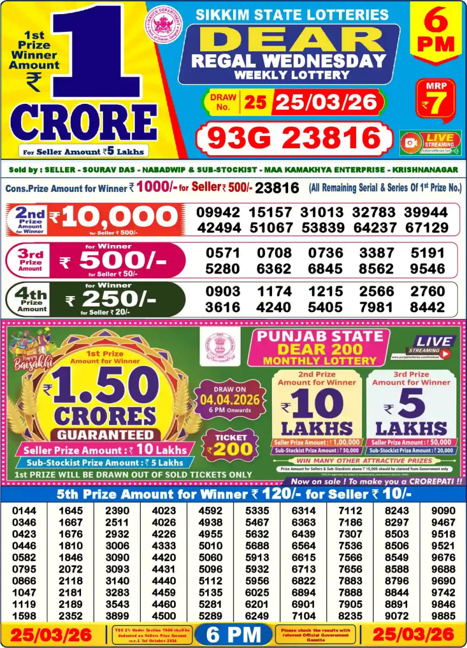 Dear Lottery6 PM Result