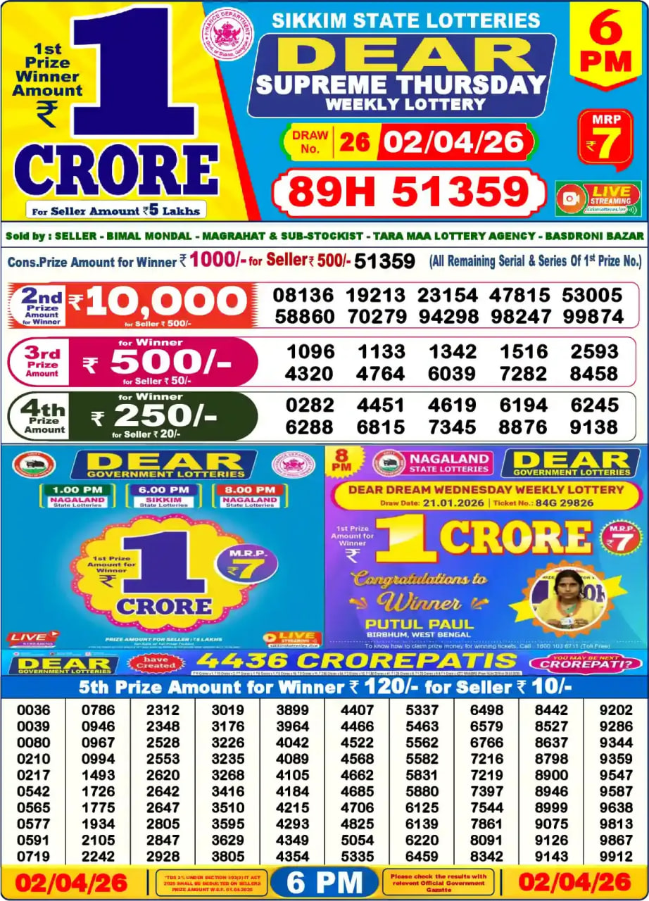 Dear Lottery6 PM Result