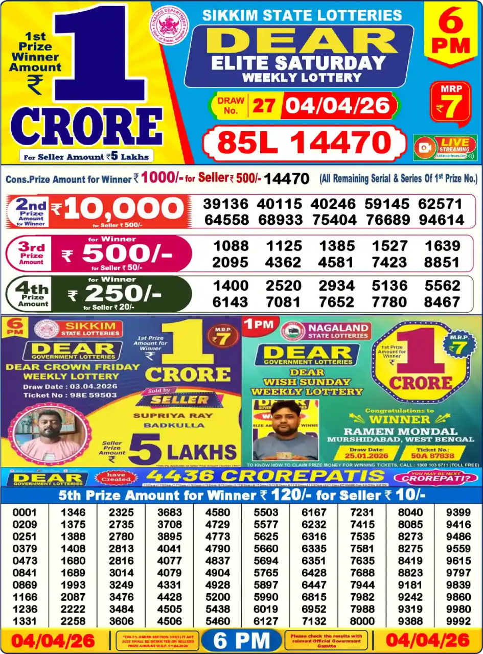 Dear Lottery6 PM Result