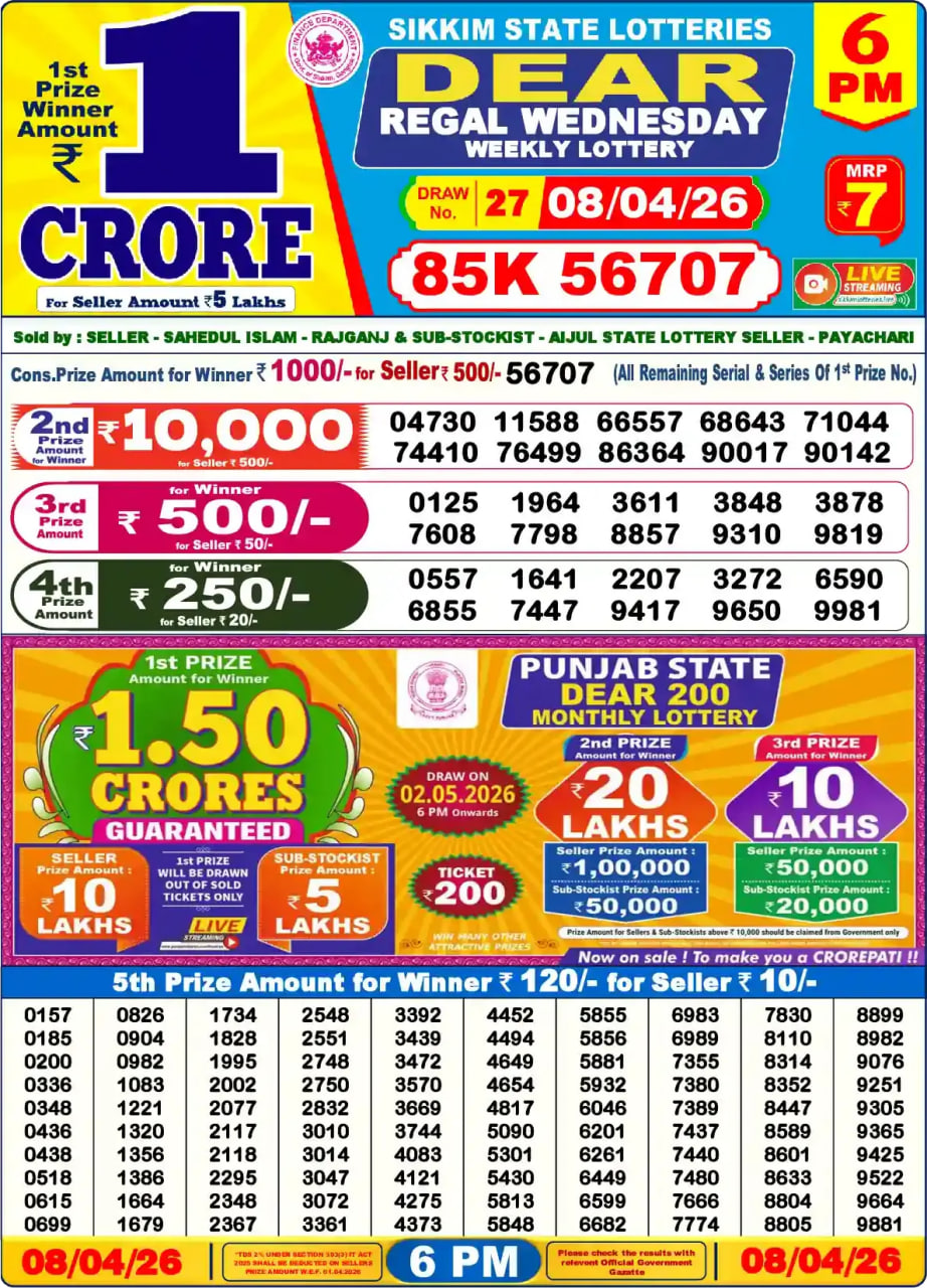Dear Lottery6 PM Result