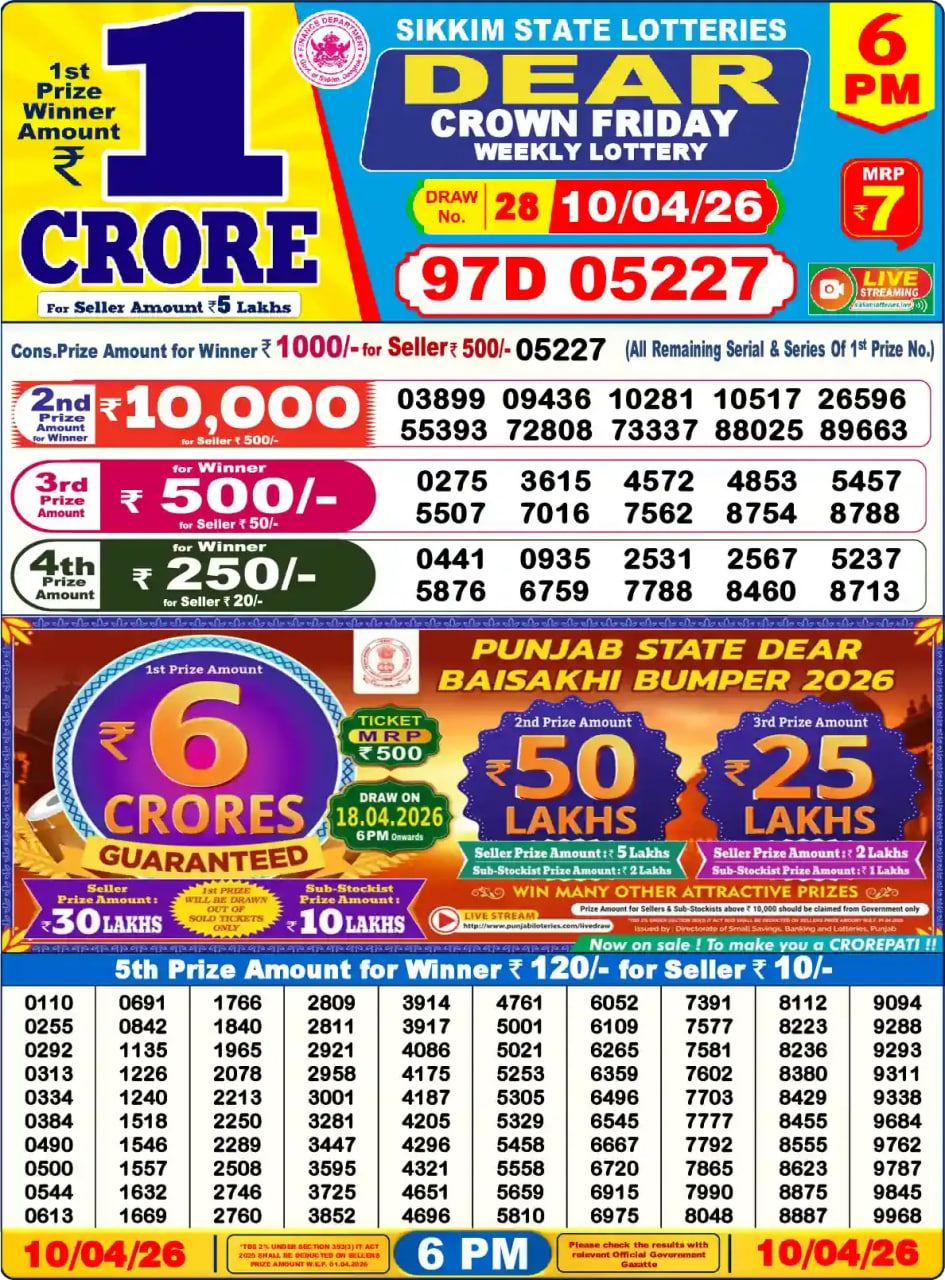 Dear Lottery Result 6&nbsp;PM – Live Draw Image