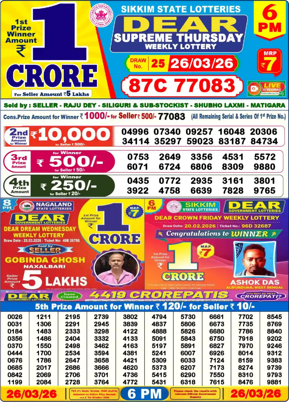 Dear Lottery6 PM Result