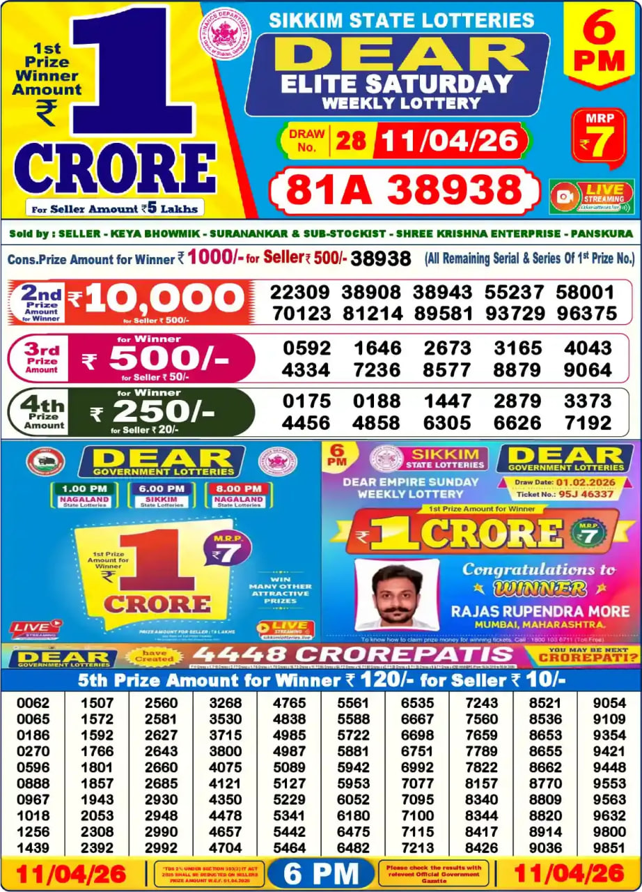Dear Lottery Result 6&nbsp;PM – Live Draw Image