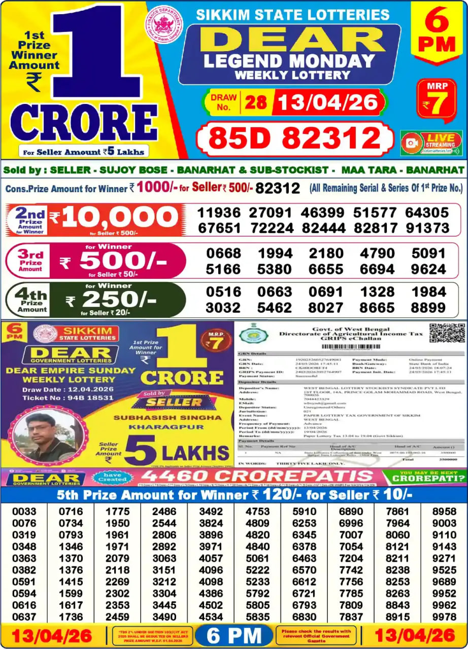 Dear Lottery6 PM Result