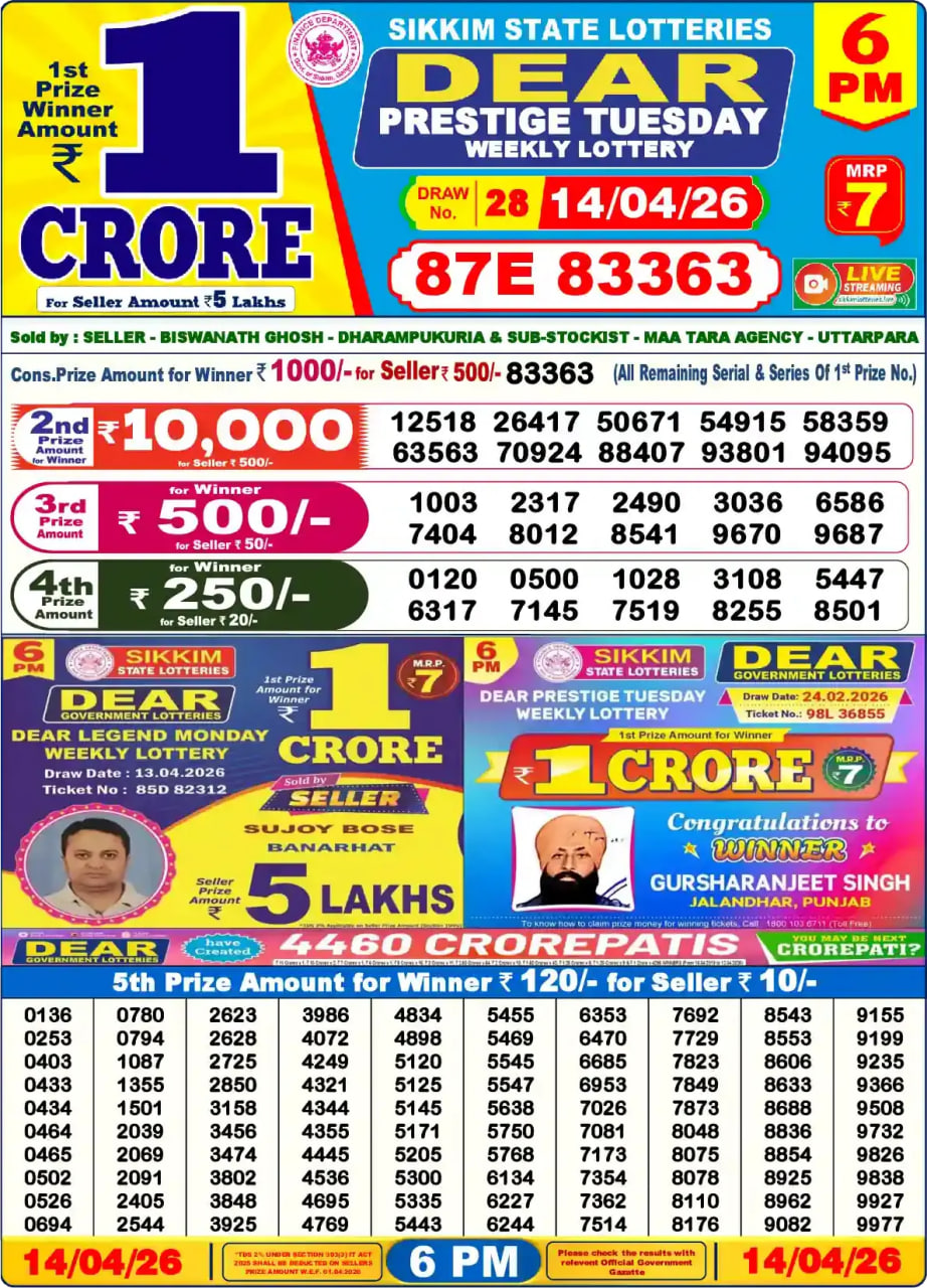Dear Lottery6 PM Result