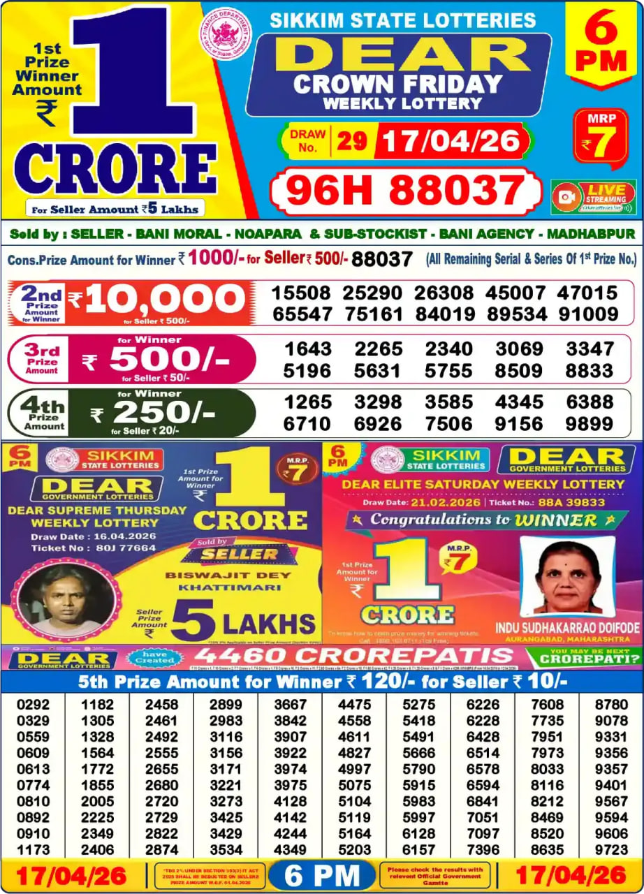 Dear Lottery6 PM Result