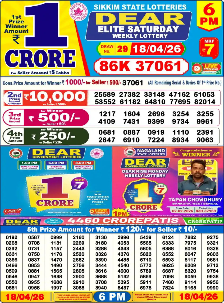 Dear Lottery6 PM Result