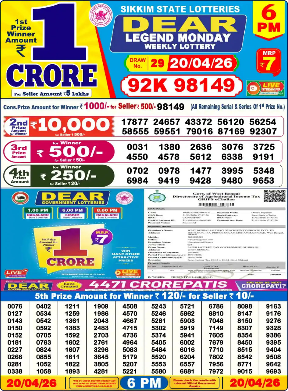 Dear Lottery6 PM Result