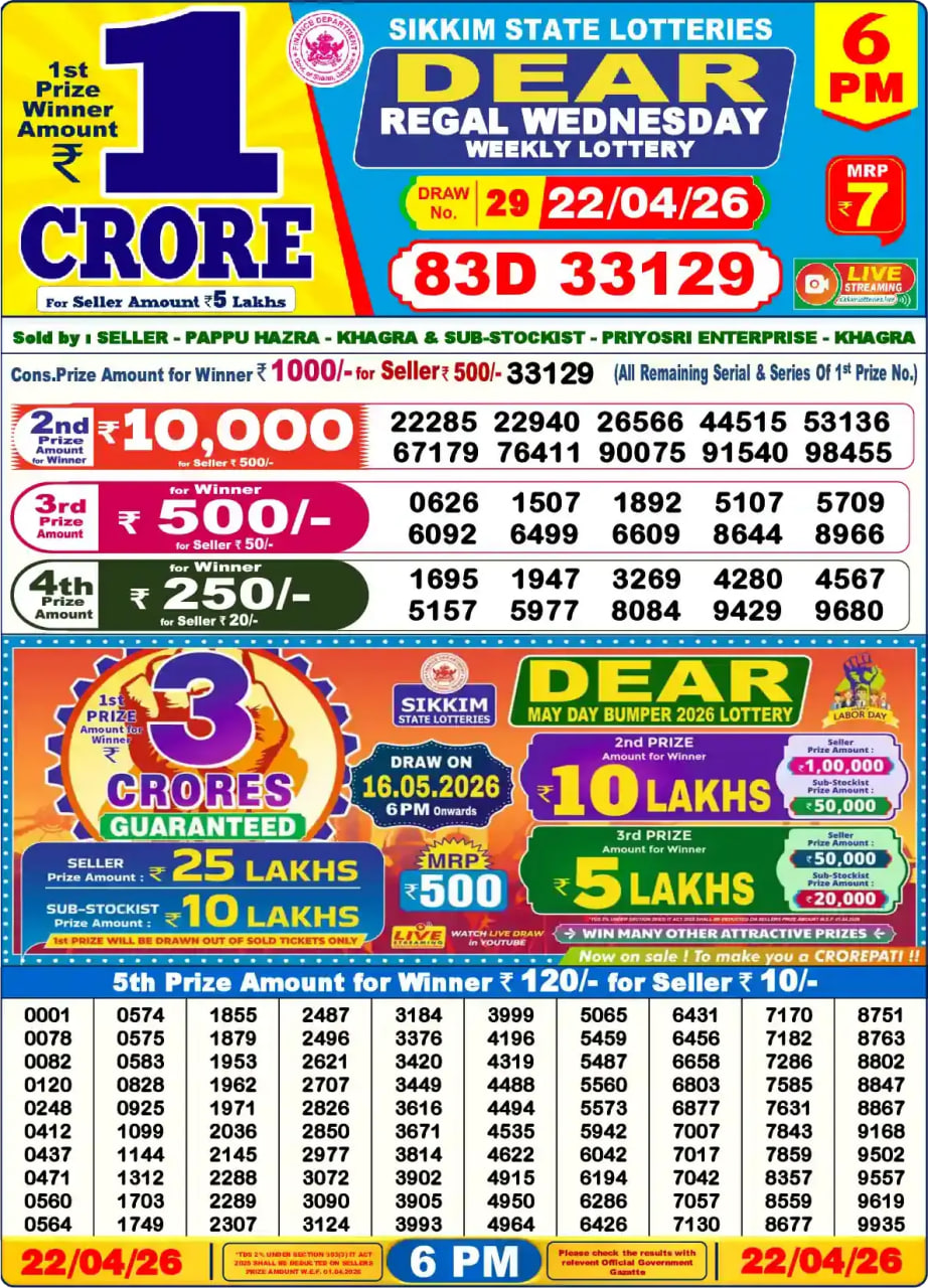 Dear Lottery Result 6&nbsp;PM – Live Draw Image