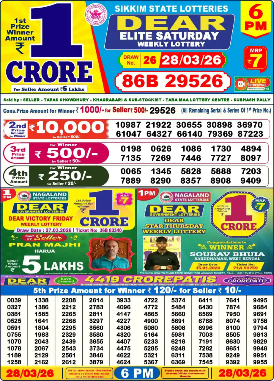 Dear Lottery6 PM Result