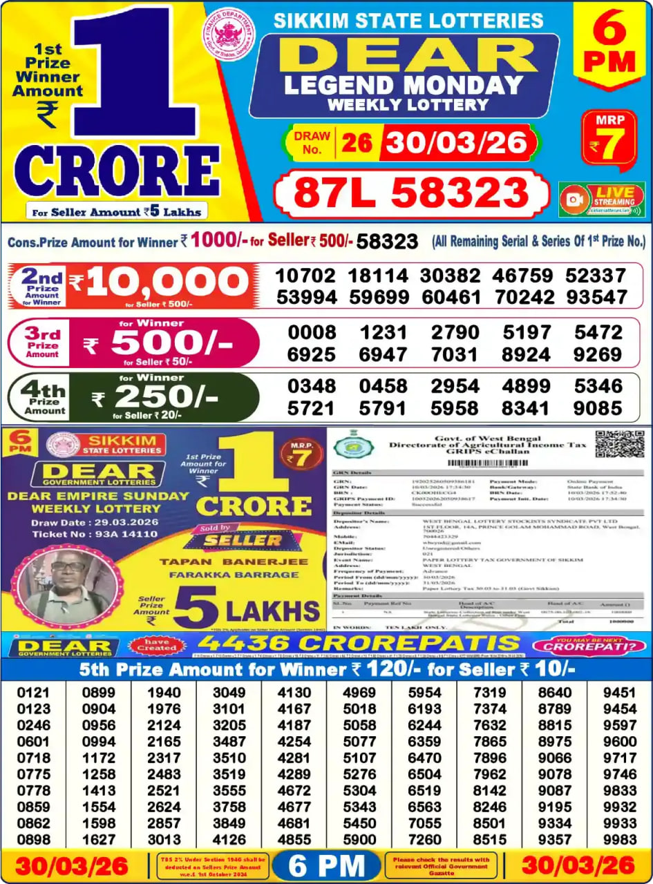 Dear Lottery Result 6&nbsp;PM – Live Draw Image