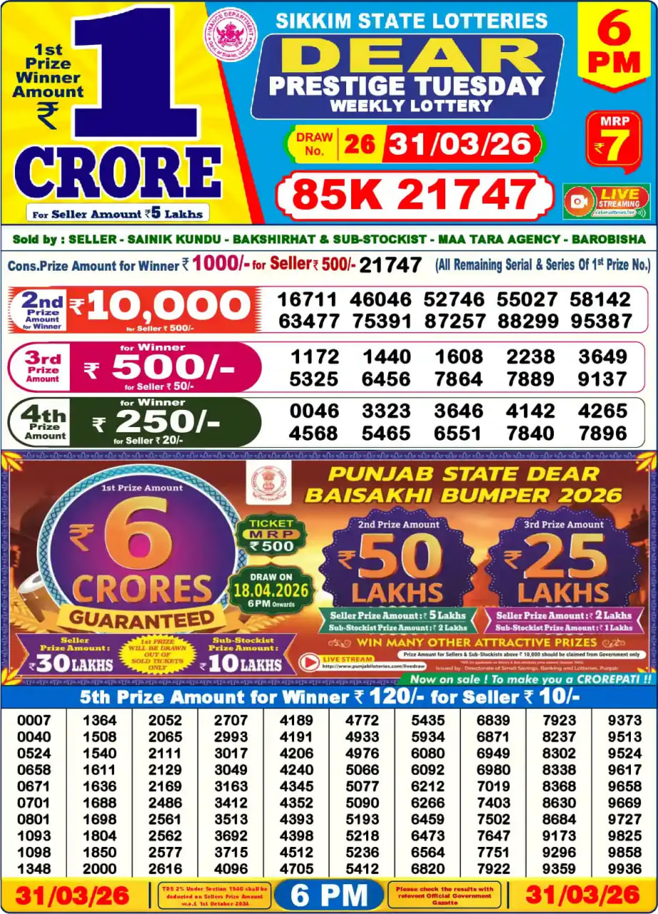 Dear Lottery6 PM Result
