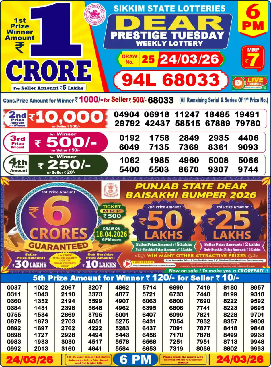 Dear Lottery6 PM Result