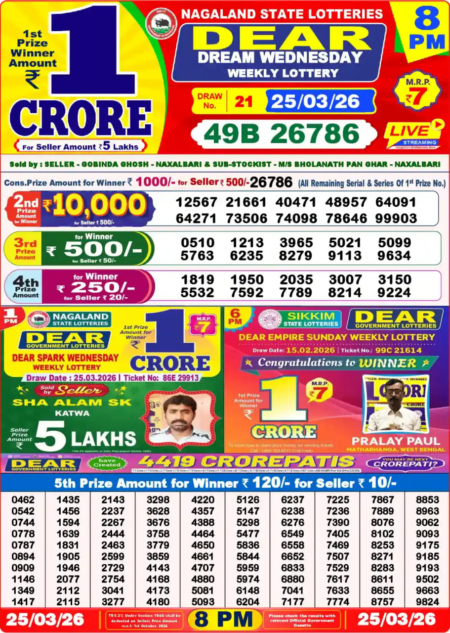 Dear Lottery 8 PM Result
