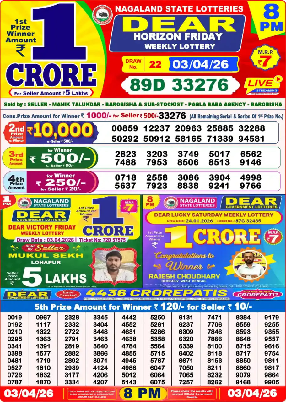 Dear Lottery 8 PM Result