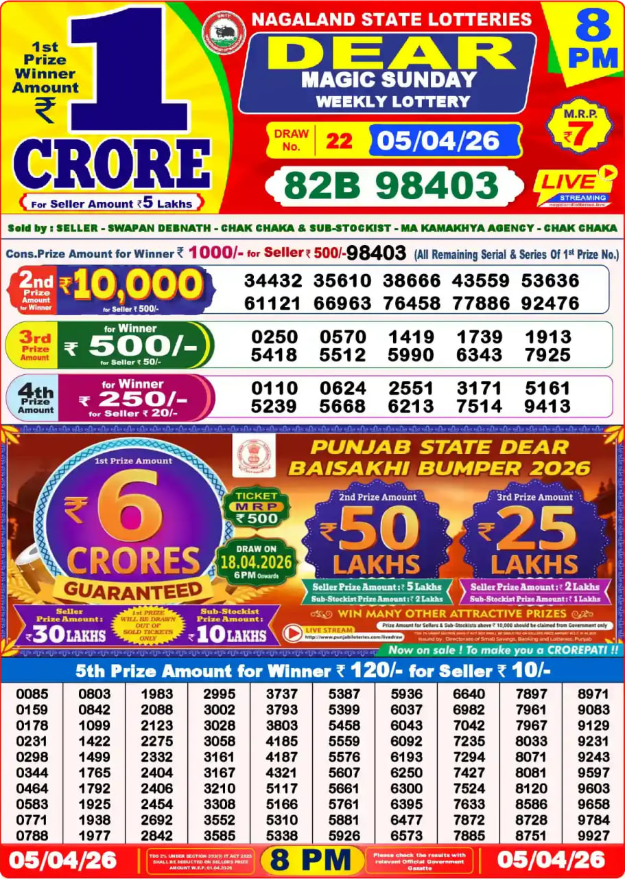 Dear Lottery Result 8&nbsp;PM – Live Draw Image