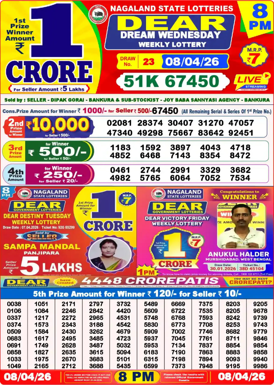 Dear Lottery 8 PM Result