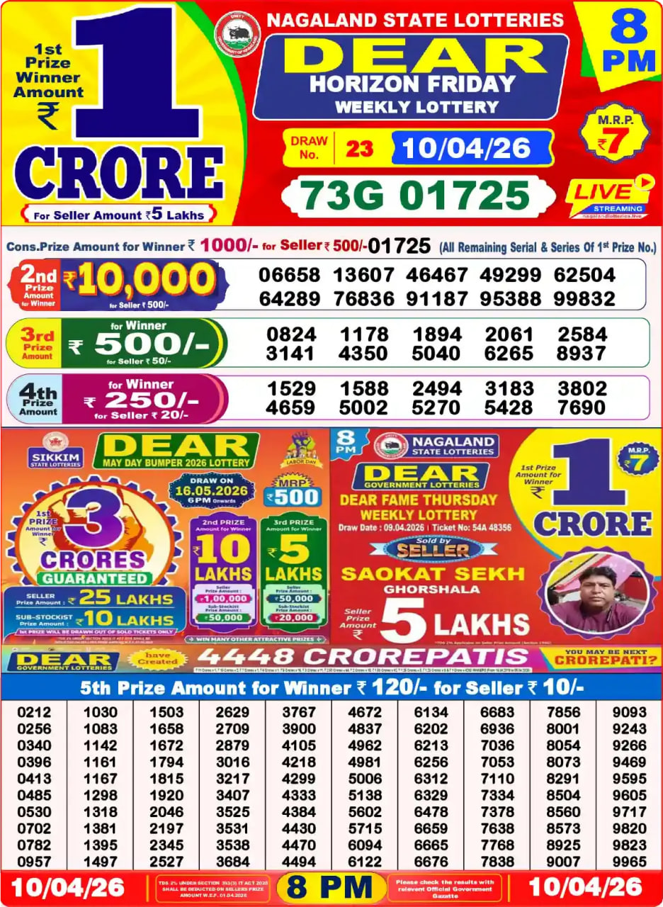 Dear Lottery Result 8&nbsp;PM – Live Draw Image