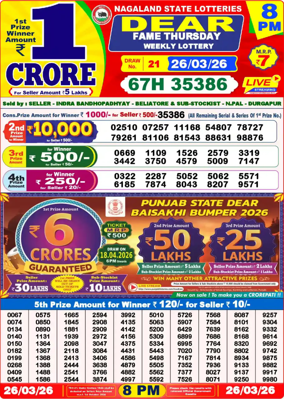 Dear Lottery 8 PM Result
