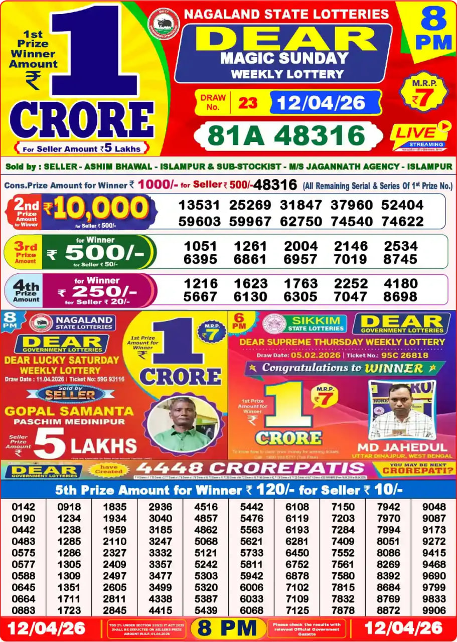 Dear Lottery 8 PM Result