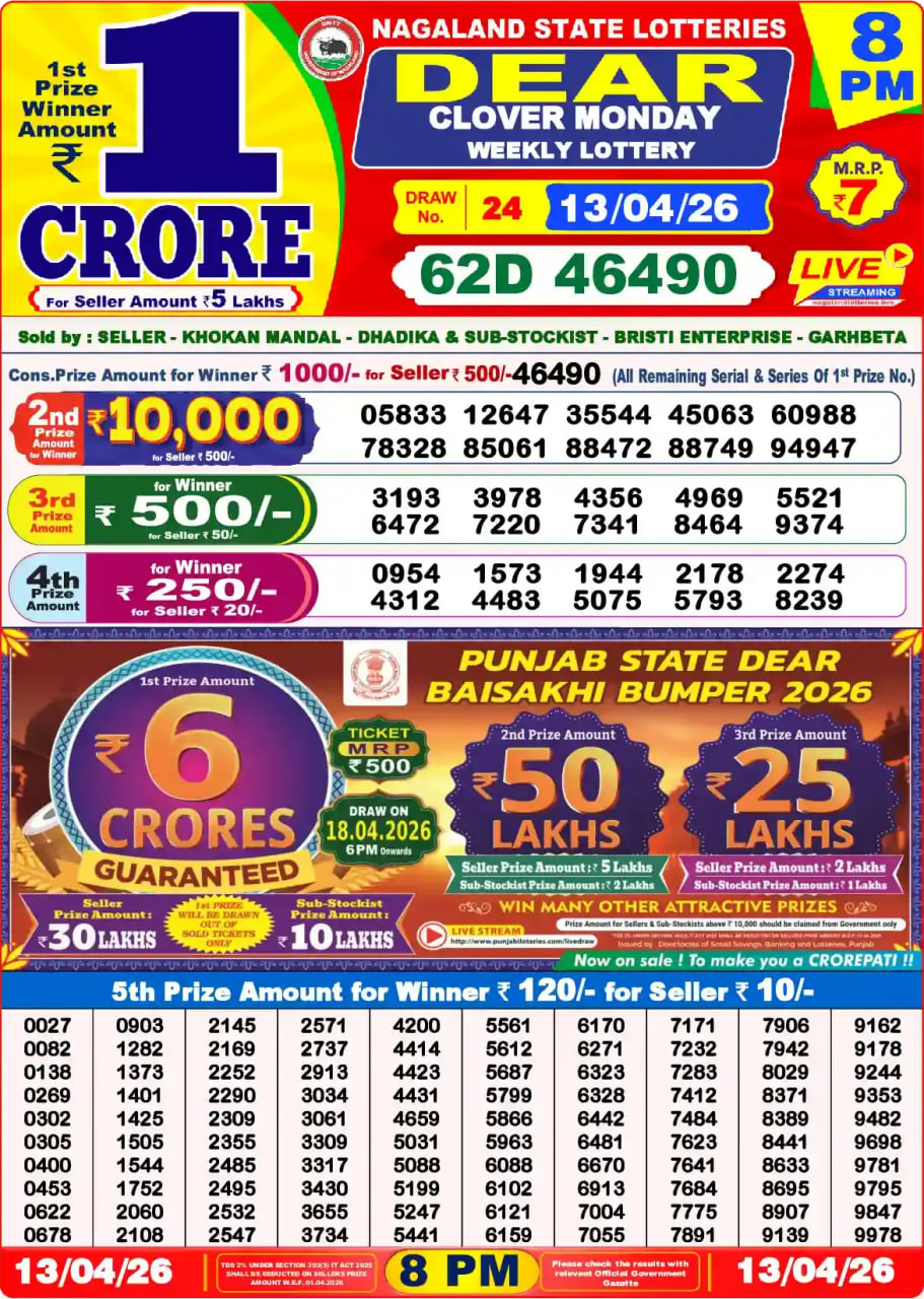 Dear Lottery 8 PM Result