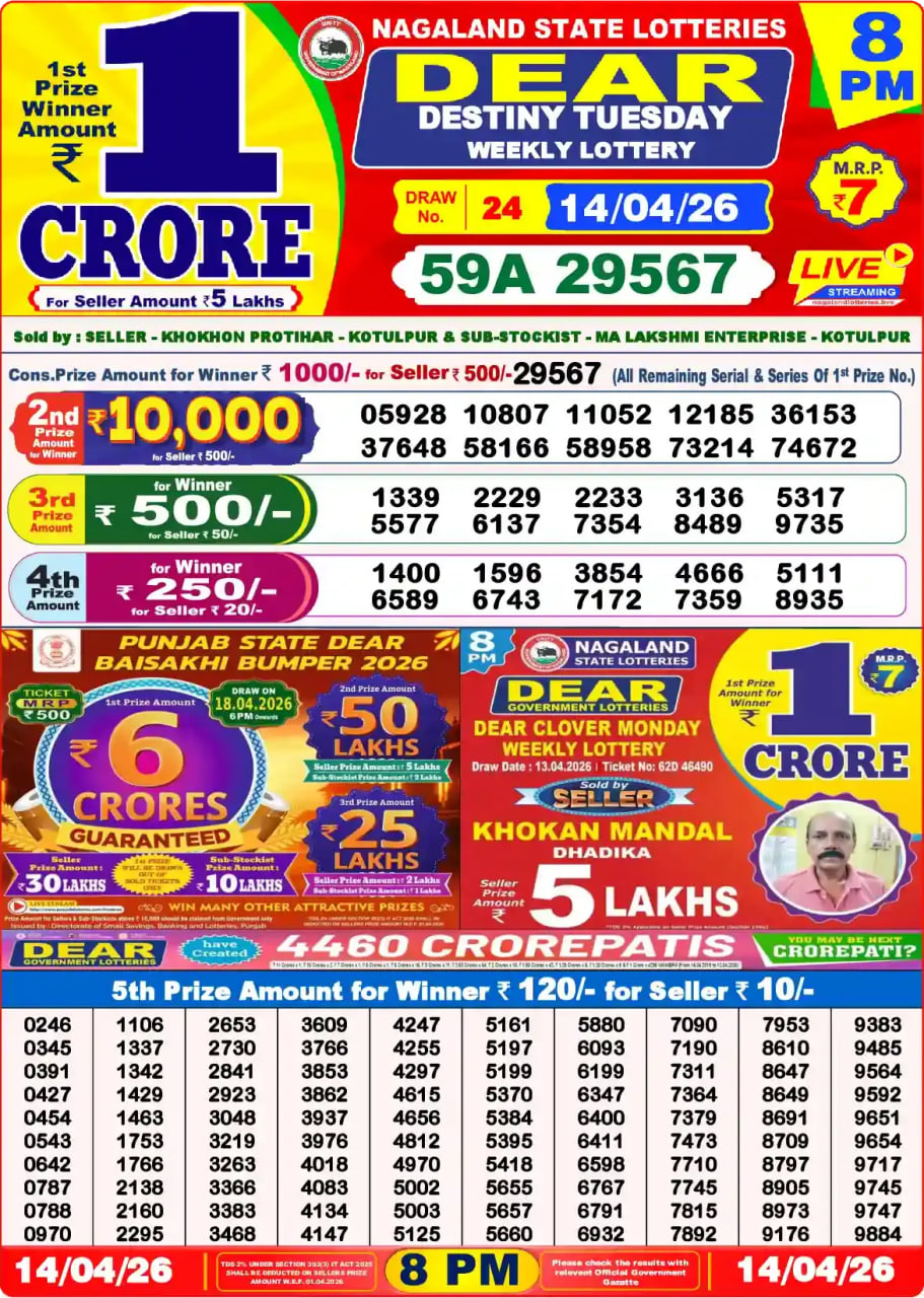 Dear Lottery 8 PM Result