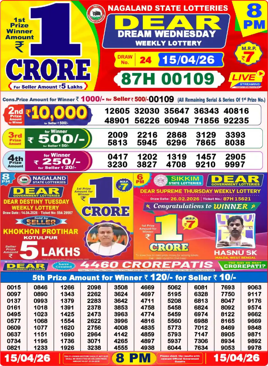 Dear Lottery Result 8&nbsp;PM – Live Draw Image