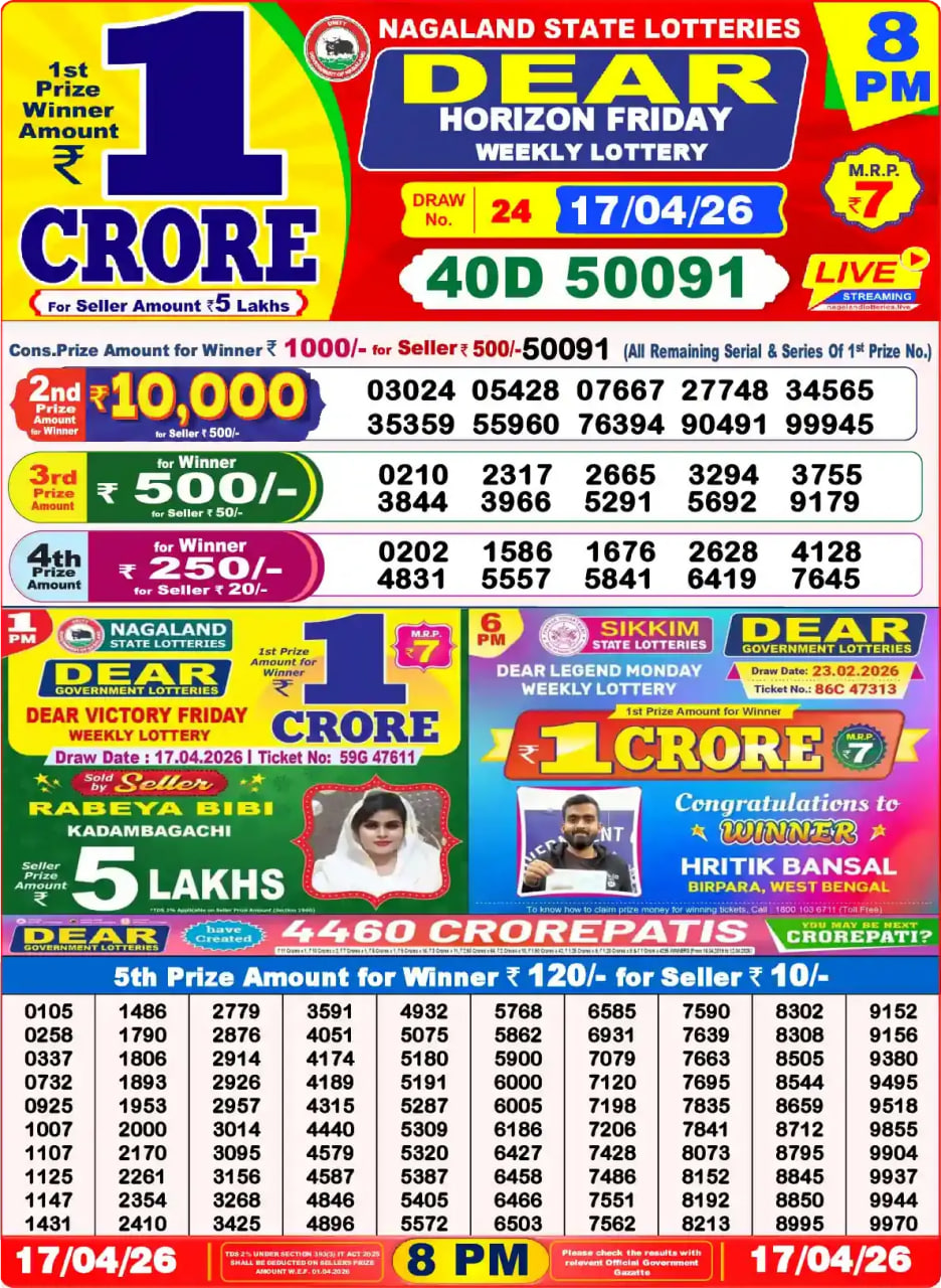 Dear Lottery 8 PM Result