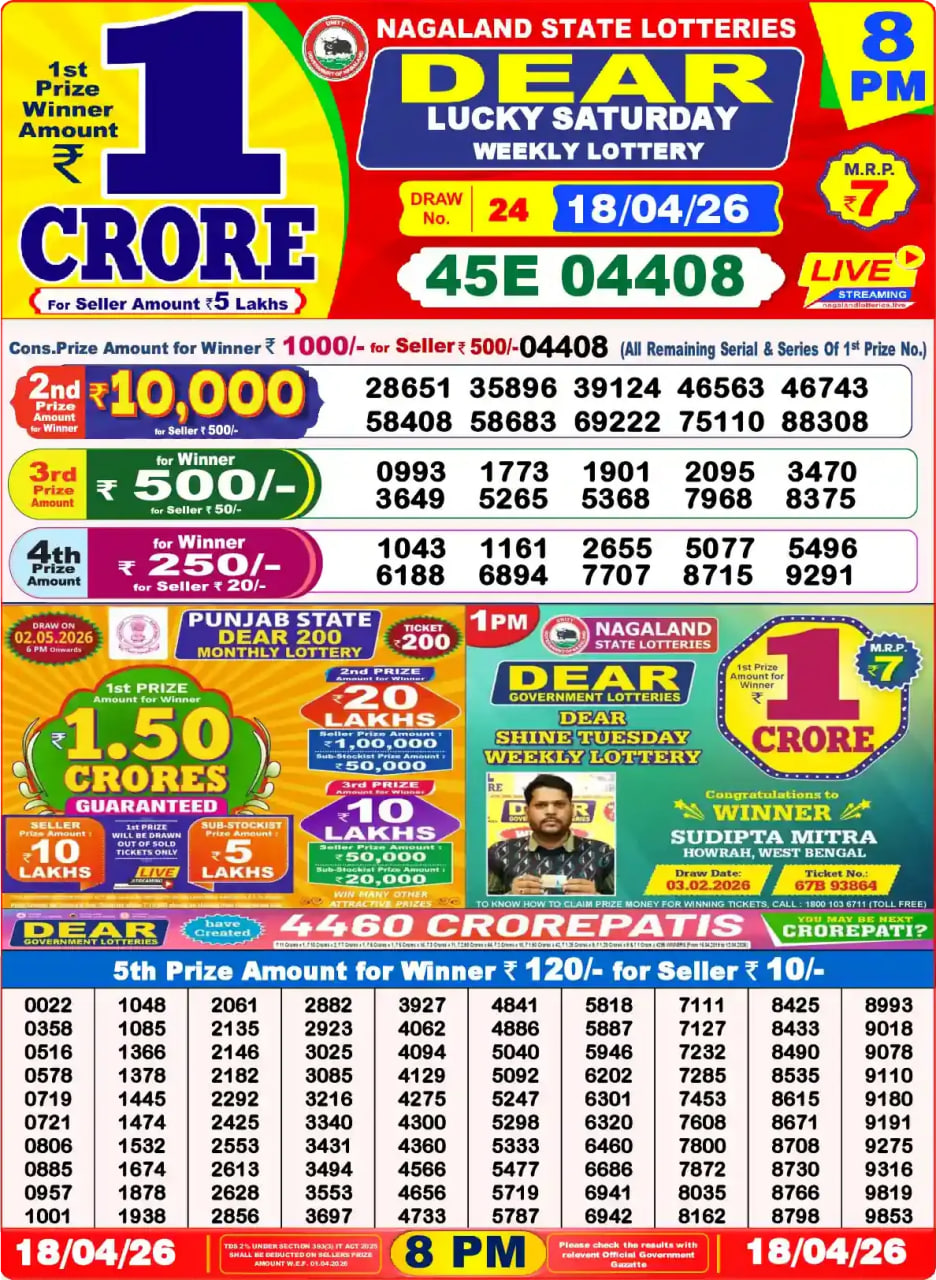 Dear Lottery 8 PM Result